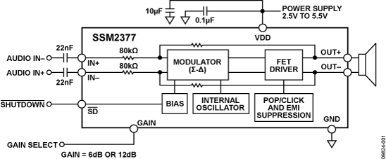 SSM2377-fbl