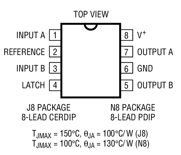 Product Package 1