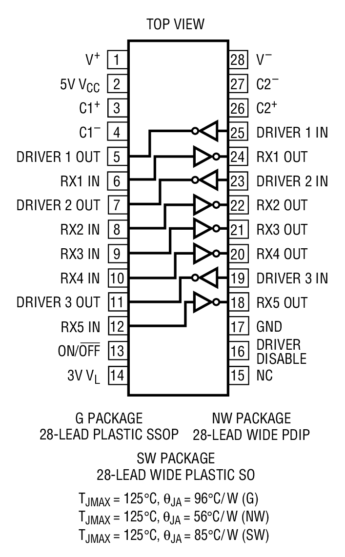 Product Package 1