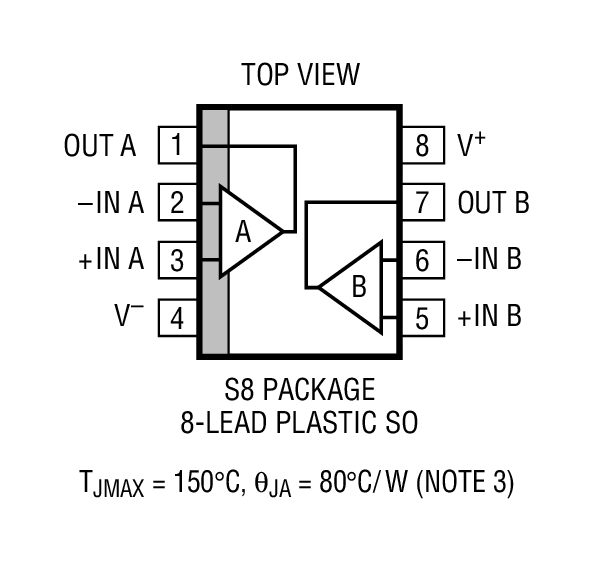 Product Package 1