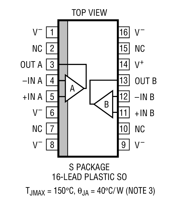 Product Package 2