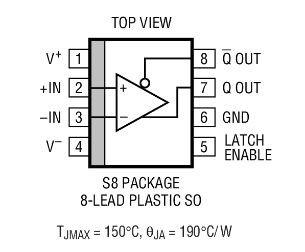 Product Package 2