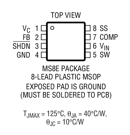 Product Package 1