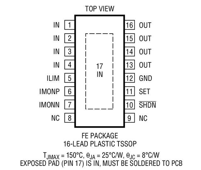 Product Package 2