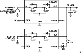 LT4423 Simplified Application Diagram