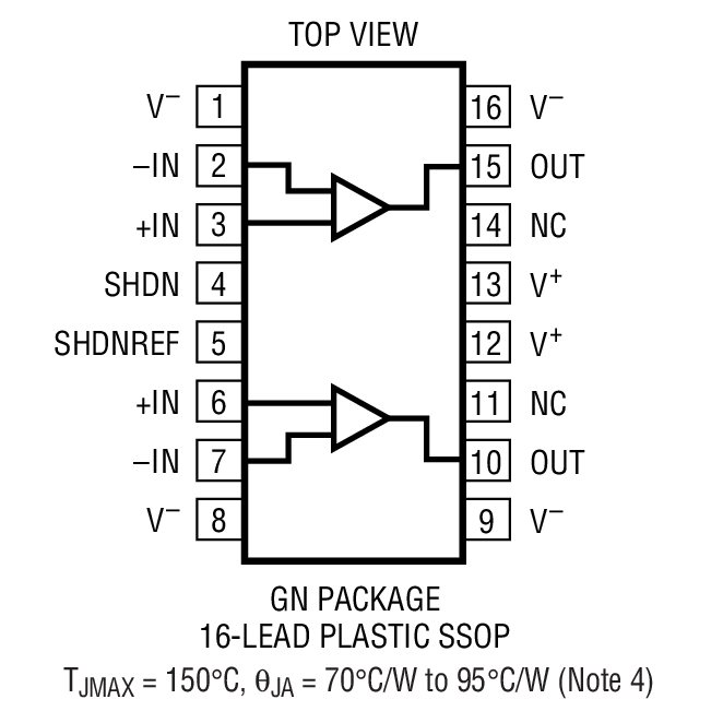Product Package 1
