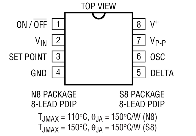 Product Package 1