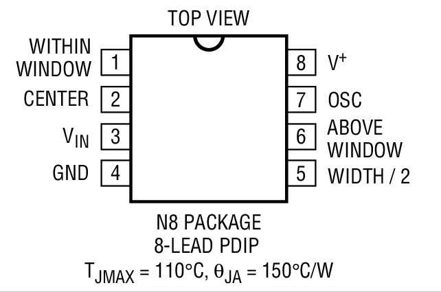 Product Package 1