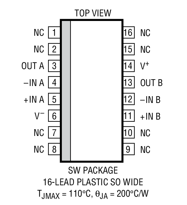 Product Package 2