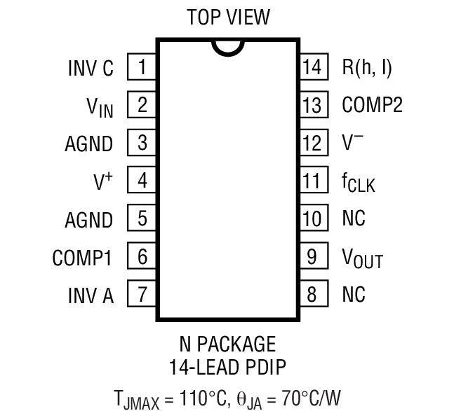 Product Package 1