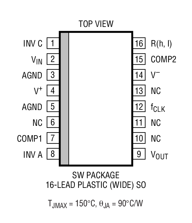 Product Package 2