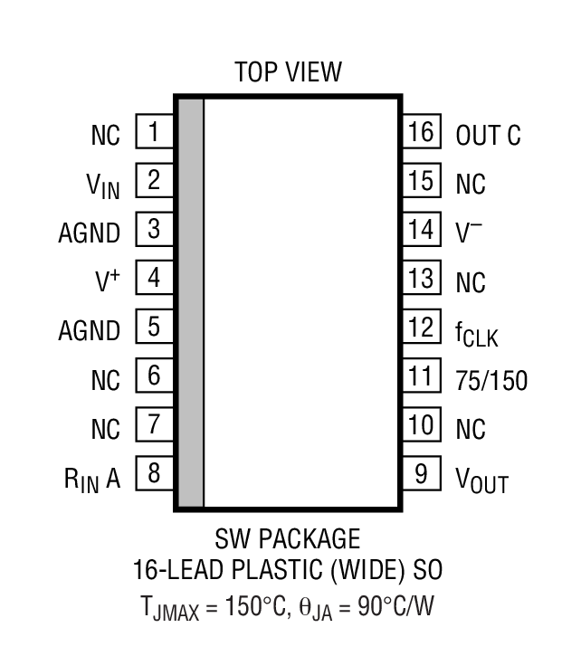 Product Package 2