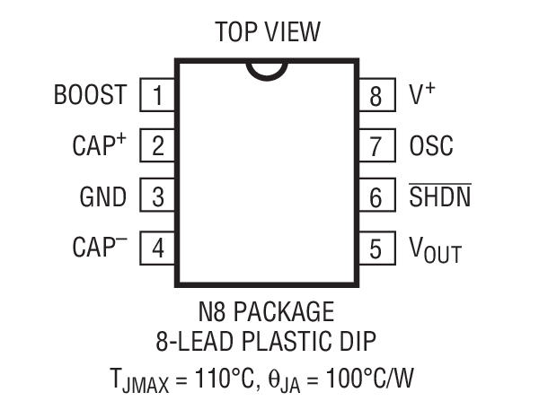 Product Package 1