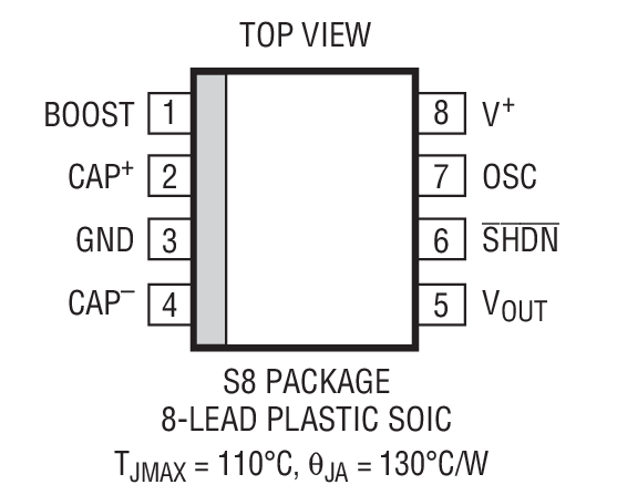 Product Package 2