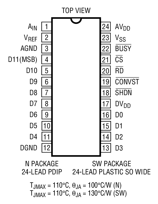 Product Package 1