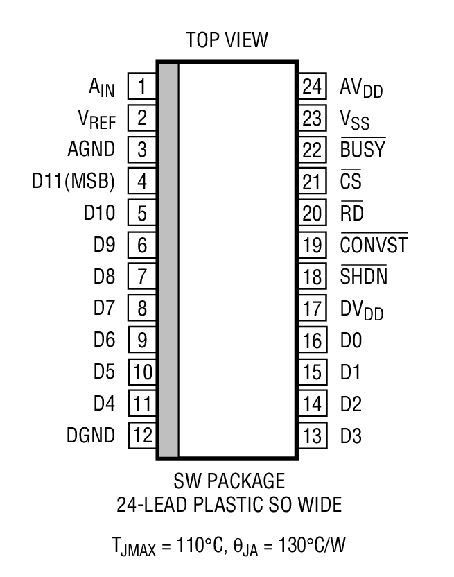Product Package 1