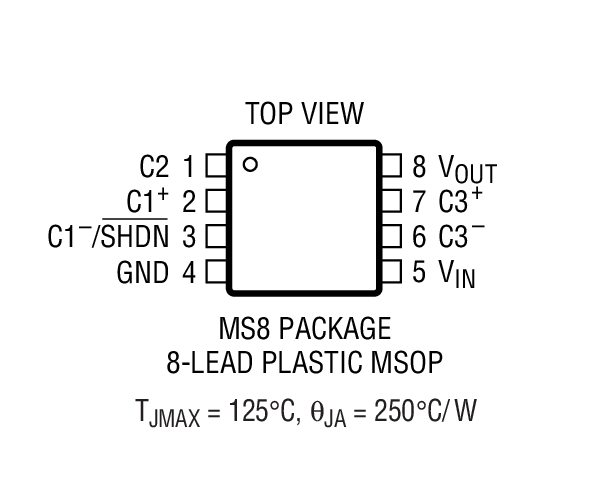 Product Package 1