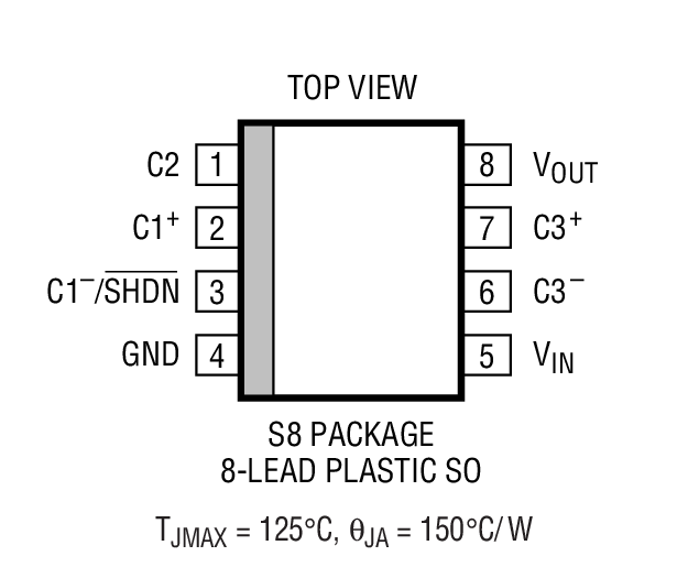 Product Package 2
