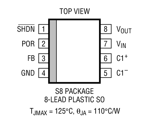 Product Package 1