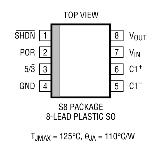 Product Package 2