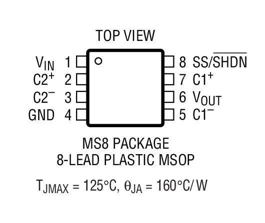 Product Package 1