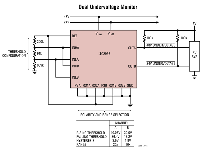 Dual Undervoltage Monitor