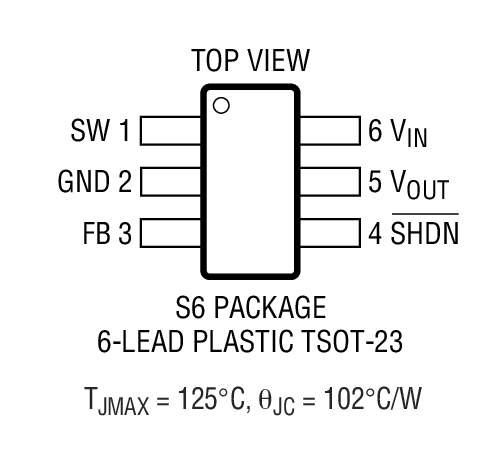 Product Package 1