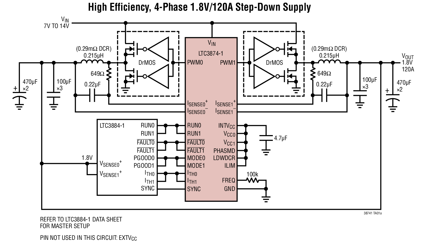 High Efficiency, 4-Phase 1.8V/120A Step-Down Supply