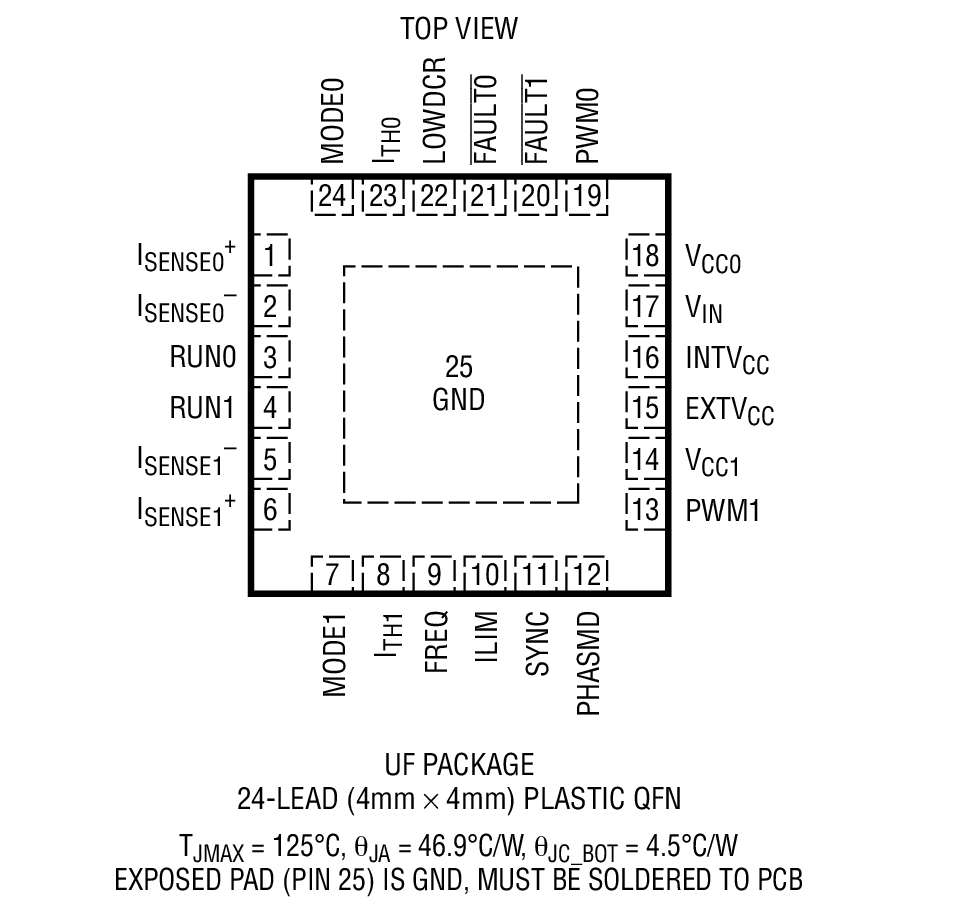 Package Image 1
