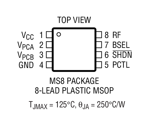 Product Package 2