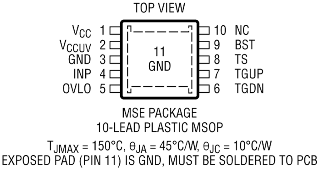 LTC7001 Pin Configuration