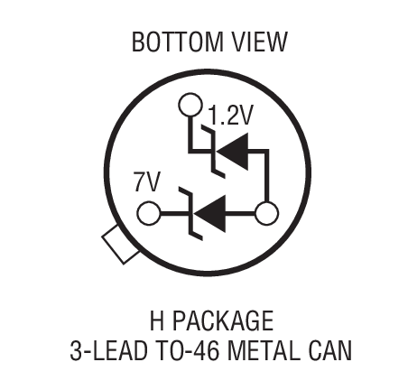 Product Package 1