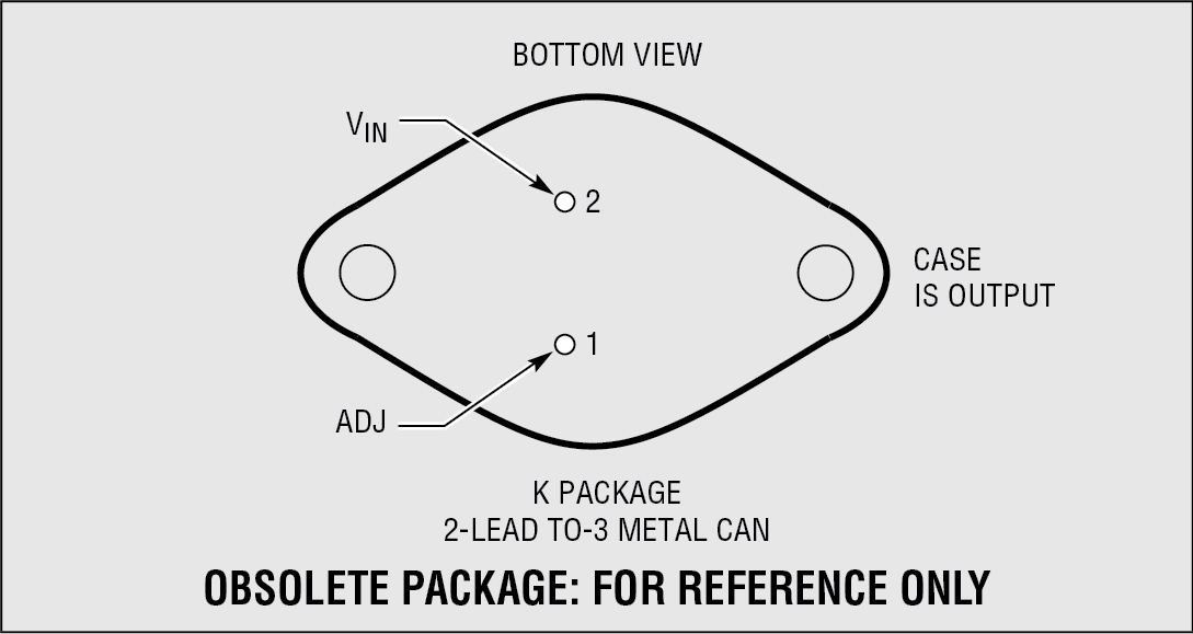 RH1086M Product Package 1