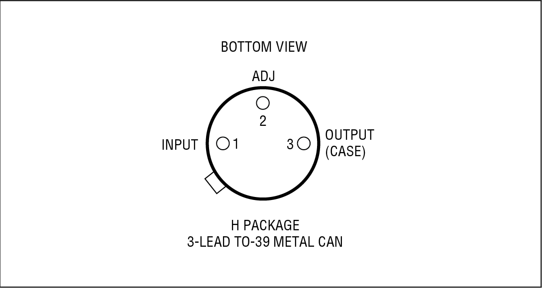 RH1086M Product Package 2