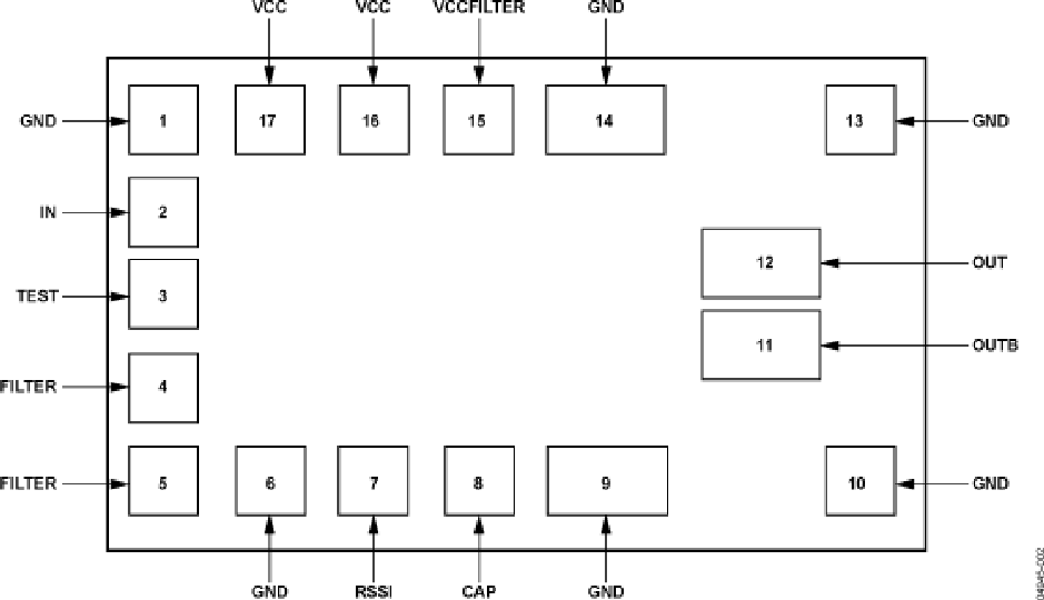 49845185187726ADN2880-PCL