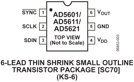 AD5621数据手册和产品信息 | Analog Devices