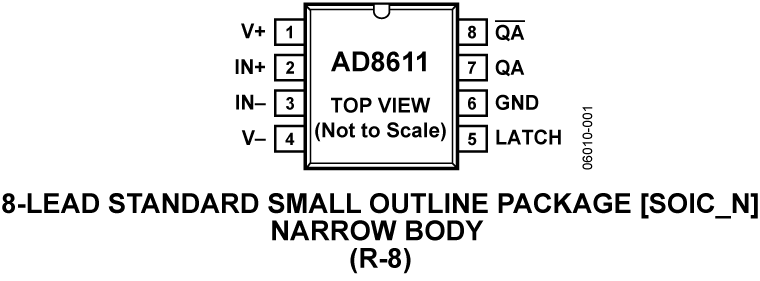 AD8611 Pin Configuration
