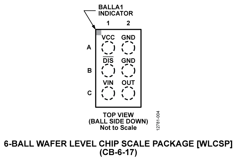 ADM8642 Pin Diagram
