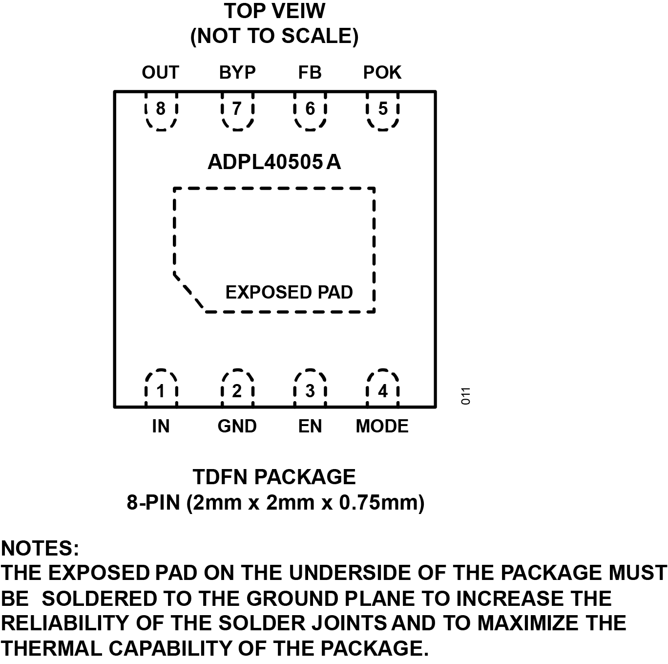 ADPL40505A Pin Configuration