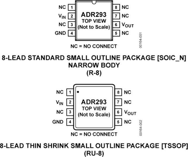ADR293 Pin Configuration