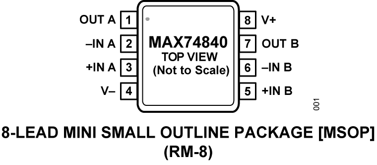 MAX74840 Pin Configuration
