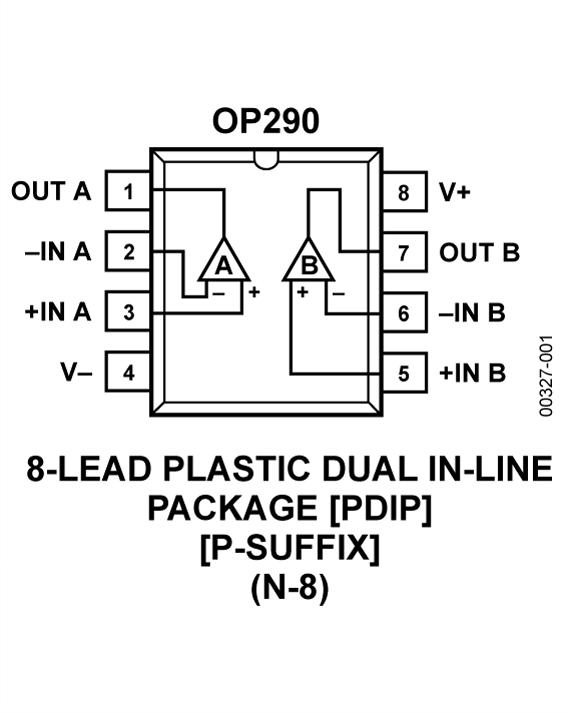 OP290-pcl