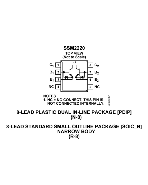 SSM2220 Pin Configuration