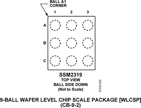 SSM2319-pc