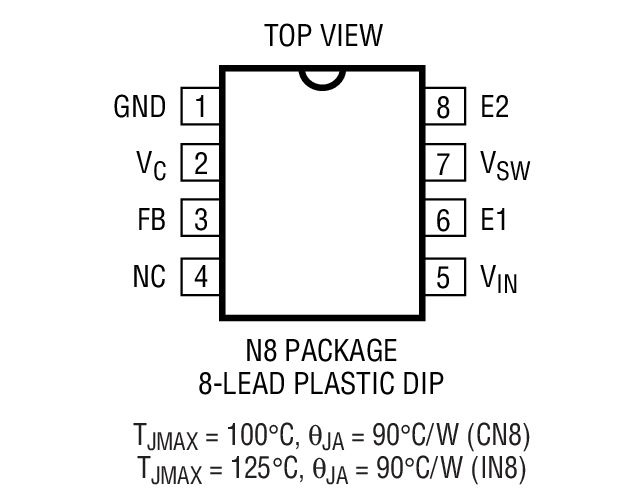 Product Package 1