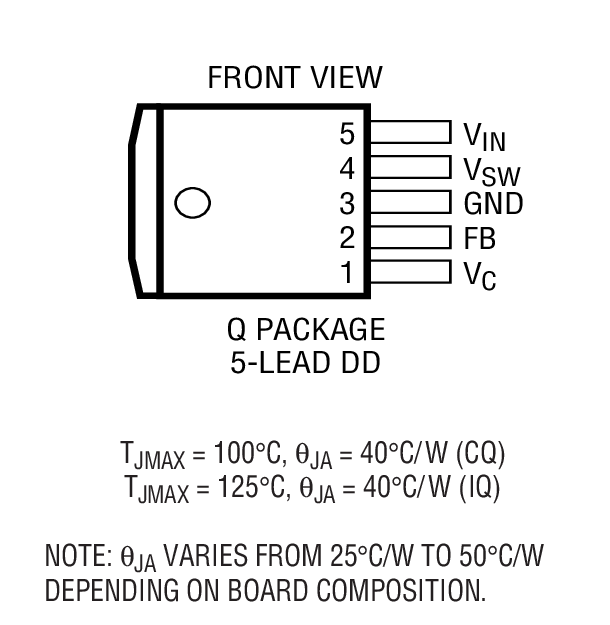 Product Package 2