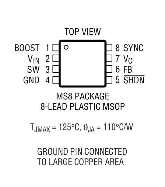 Product Package 1