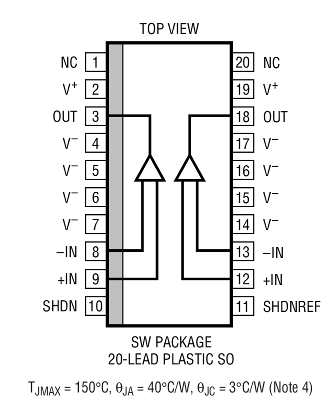 Product Package 2