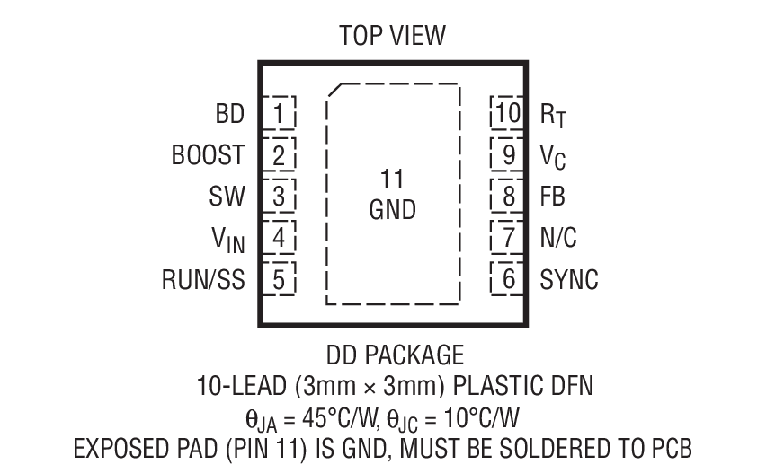 Product Package 1