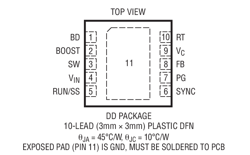 Product Package 1